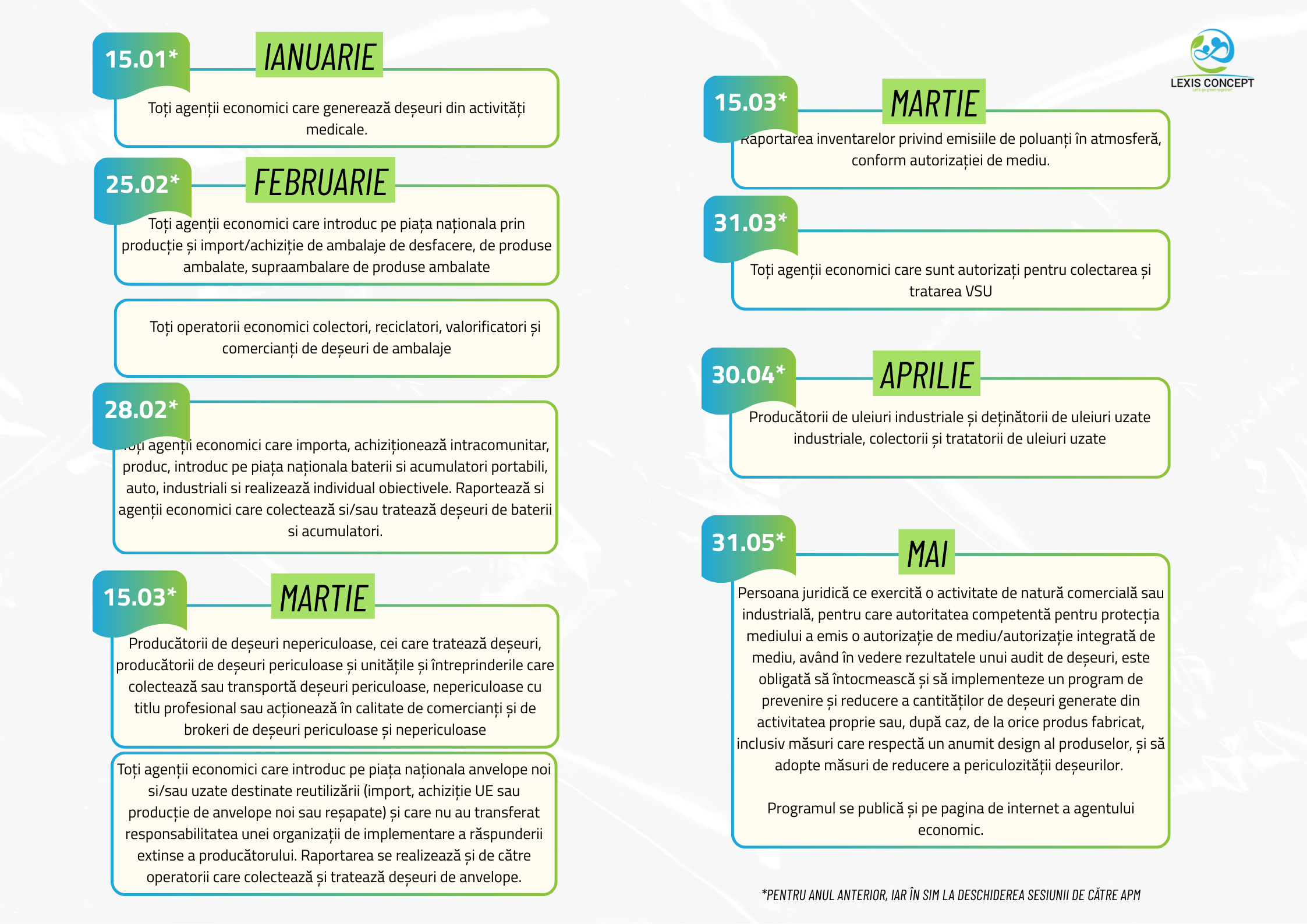 calendar cu datele